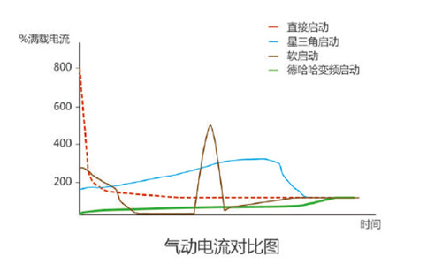 控制对比图-2.jpg