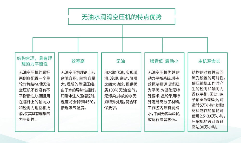 产品详情页-2.jpg